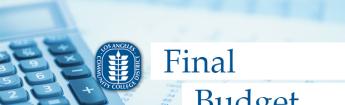 Final Budget